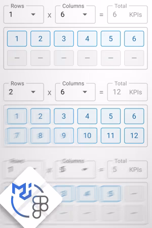 Sélecteur de vue en grille dynamique conçu à partir de composants natifs MUI afin de minimiser les coûts de développement.