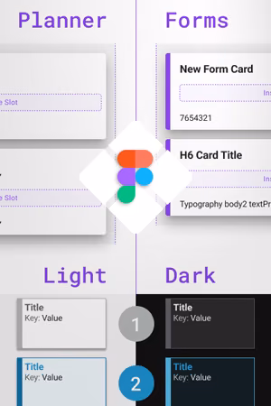 Unifier deux éléments visuels différents en un seul composant d’interface utilisateur à l’aide des propriétés Figma afin de communiquer une source d’information centralisée concernant toutes les variantes de style et de contenus à prendre en charge