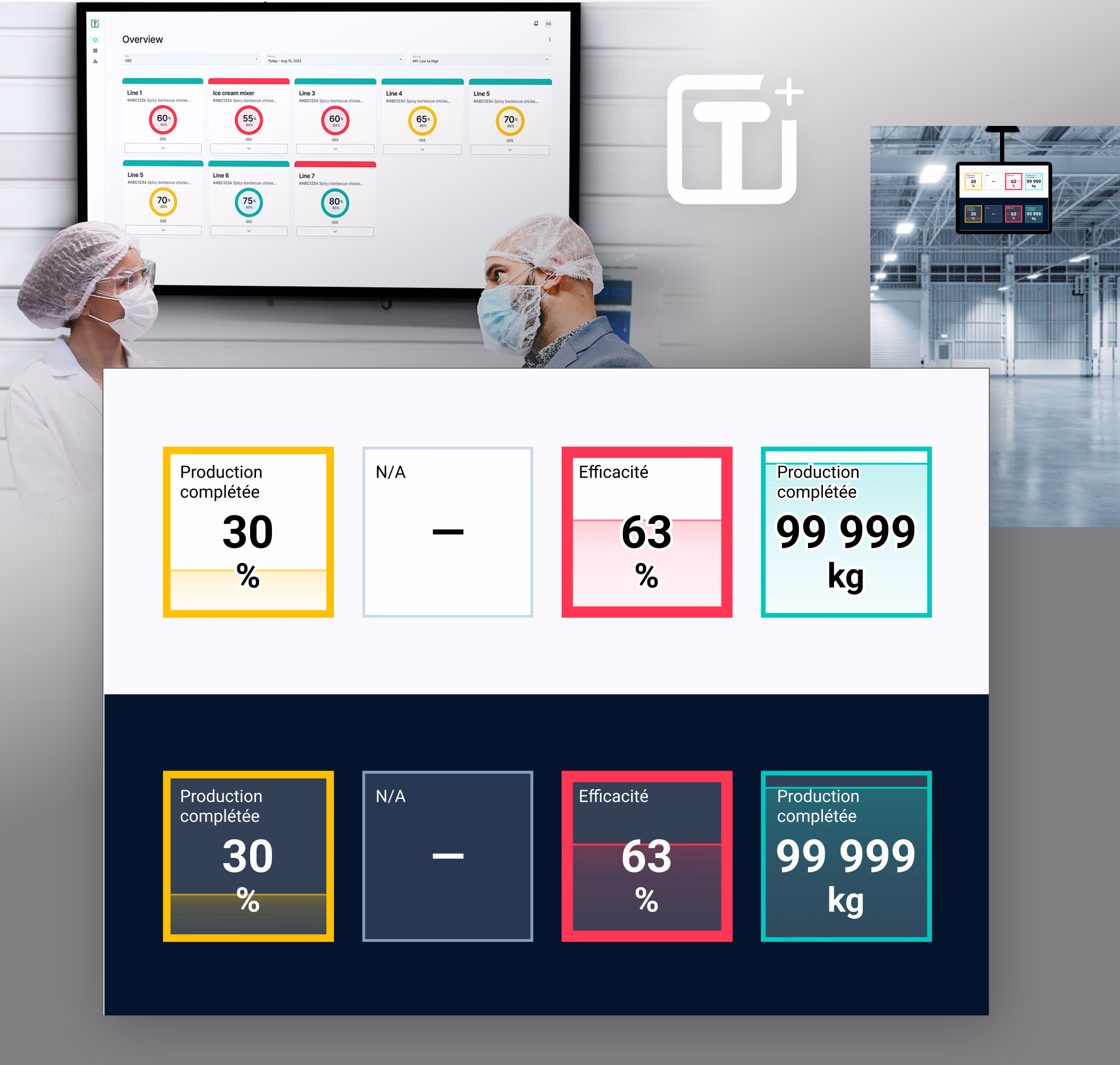 Optimisation de la lisibilité des tuiles (KPI cards) proposé à l’équipe de design